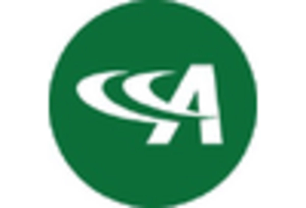 Factory Lighting Systems Repair and MRO Services Market key player