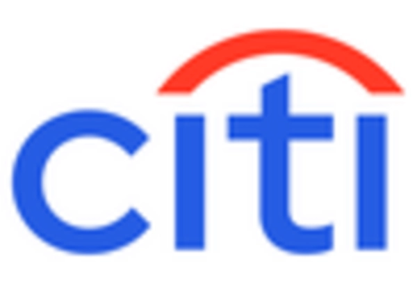 Family Office Services Market key player