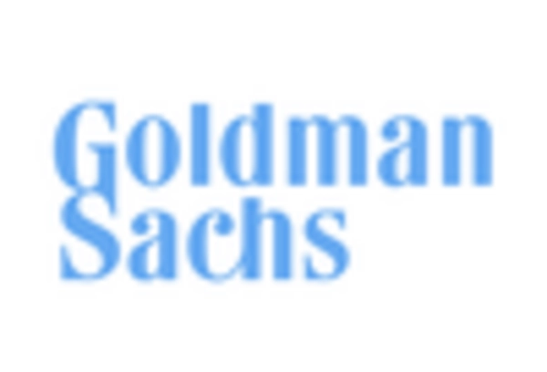 Family Office Services Market key player