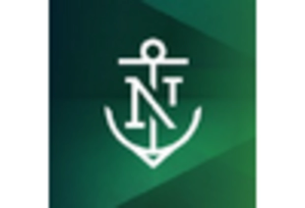 Family Office Services Market key player