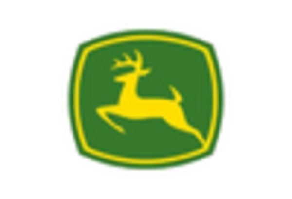 Farm Automation & Precision Agriculture MRO Services Market key player