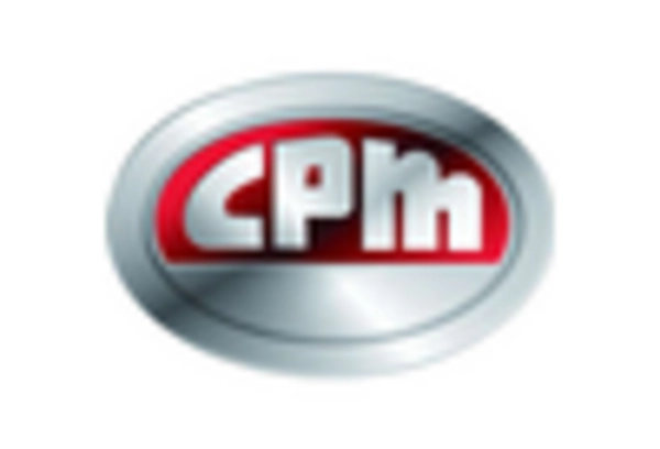 Feed Milling Equipment MRO Services Market key player