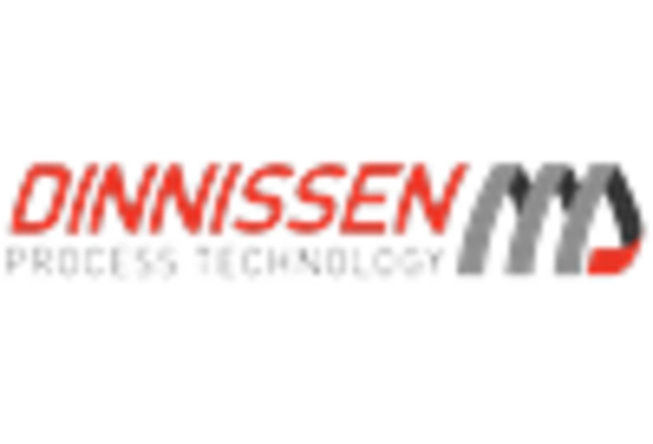 Feed Milling Equipment MRO Services Market key player