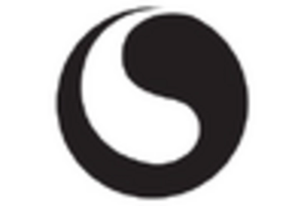 Fiber Optic System Repair and MRO Services Market key player