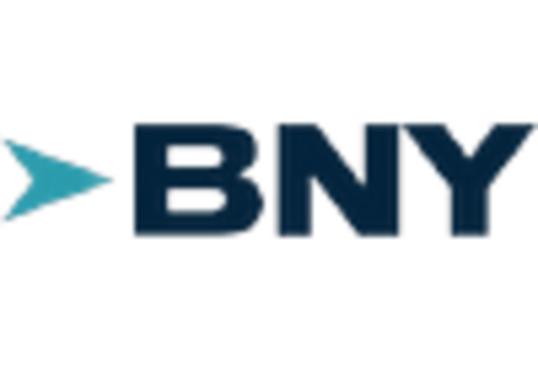 Fiduciary Services Market key player