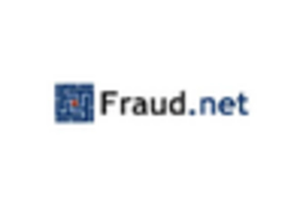 Financial Fraud Prevention and Detection Services Market key player