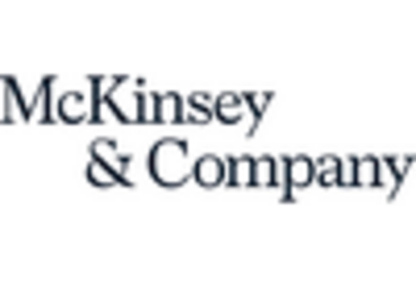 Financial Risk Consulting Services Market key player