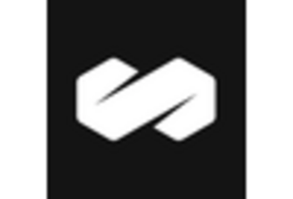 Financial Risk Consulting Services Market key player