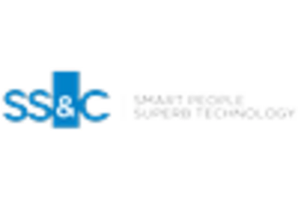 Financial Software and Technology Consulting Services Market key player