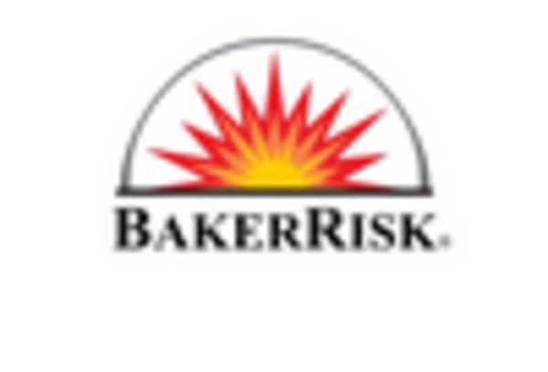 Fire Protection Engineering Consulting Services Market key player