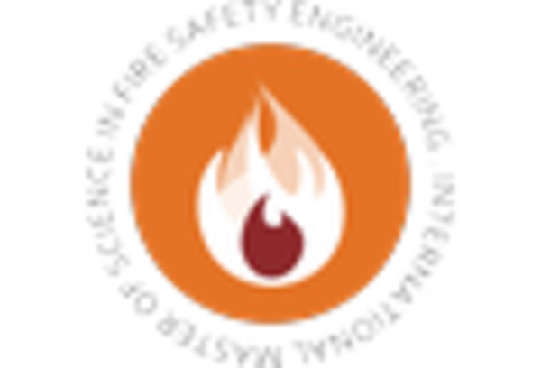 Fire Protection Engineering Consulting Services Market key player