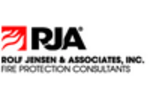 Fire Protection Engineering Consulting Services Market key player