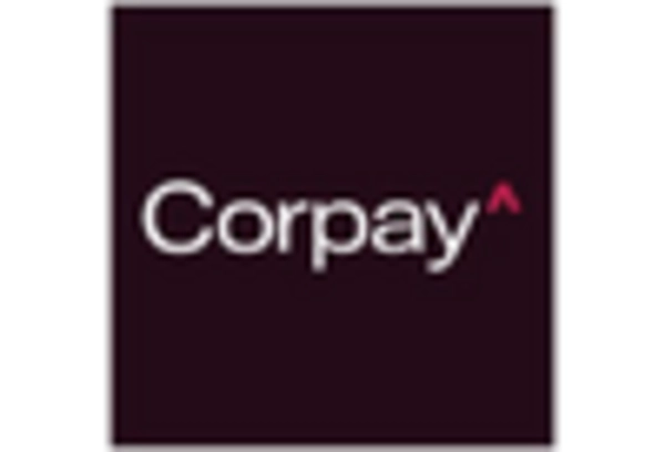 Fleet Fuel Management Services Market key player