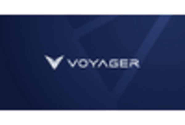 Fleet Fuel Management Services Market key player