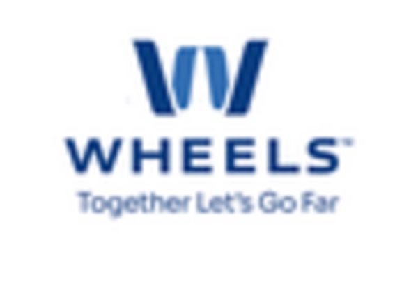 Fleet Maintenance Services Market key player