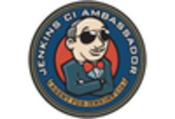 Fleet Management Services Market key player