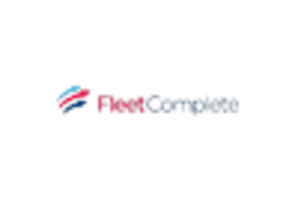 Fleet Tracking and Monitoring Services Market key player 1
