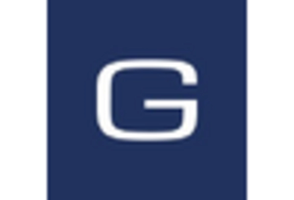 Fleet Tracking and Monitoring Services Market key player 2