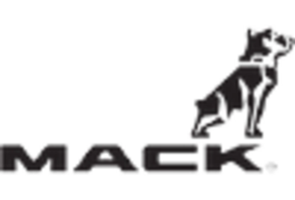 Fleet Vehicle Maintenance and Repair Services Market key player