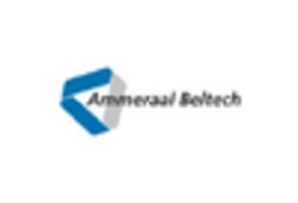 Food Grade Conveyor Belt Maintenance and Repair Market key player