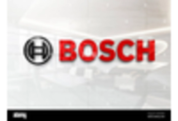 Food Packaging Machinery Repair and Maintenance Services Market key player