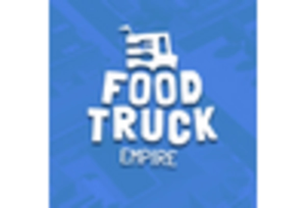 Food Truck Consulting Services Market key player