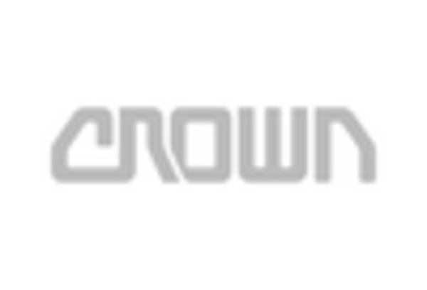 Forklift Equipment Repair and MRO Services Market key player