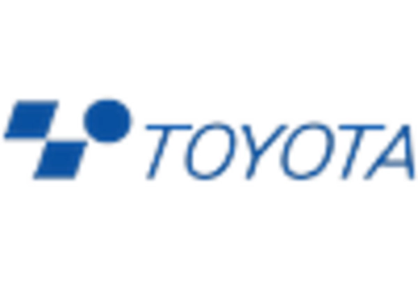 Forklift Equipment Repair and MRO Services Market key player