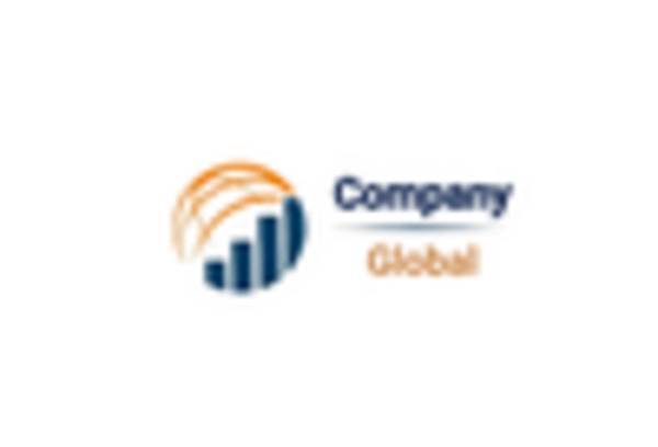 Franchise Law Advisory Services Market key player