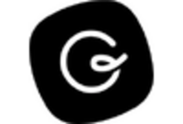 Freelancer and Gig Economy Services Market key player