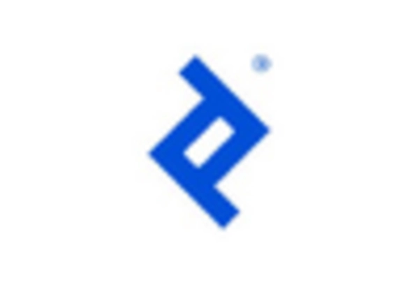 Freelancer and Gig Economy Services Market key player