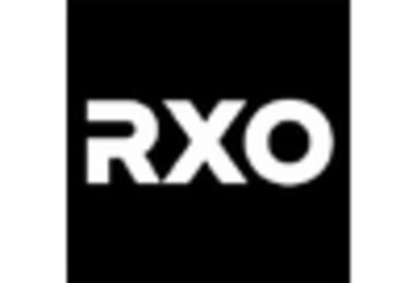 Freight Audit and Payment Services Market key player