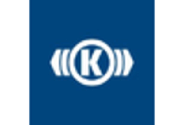 Freight Train Equipment Repair and MRO Services Market key player