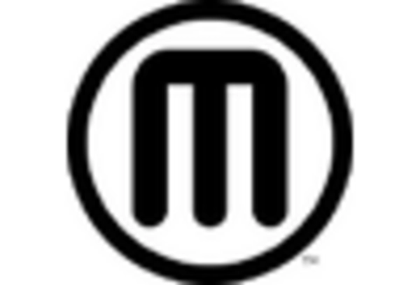 Fused Deposition Modeling (FDM) 3D Printing Services Market key player