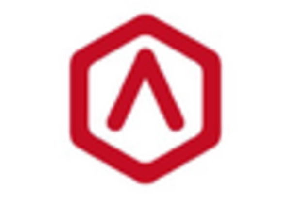 Fused Deposition Modeling (FDM) 3D Printing Services Market key player