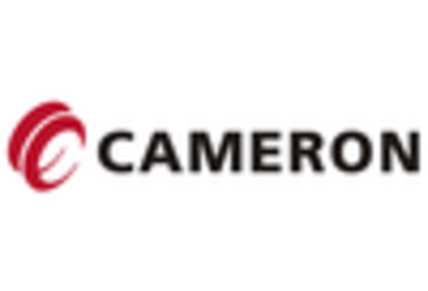 Gas Compression Equipment MRO Services Market key player