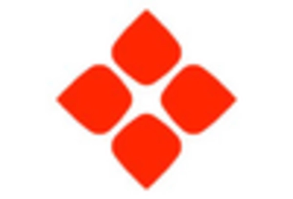 Generative AI in Data Labeling Solution and Services Market key player