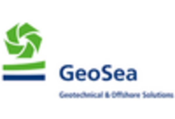 Geophysical Services for Offshore Wind Farm Market key player
