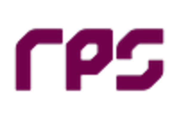 Geophysical Services for Offshore Wind Farm Market key player