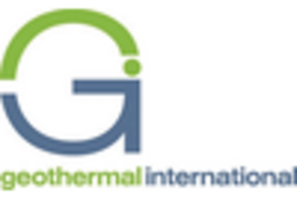 Geothermal Energy Equipment MRO Services Market key player