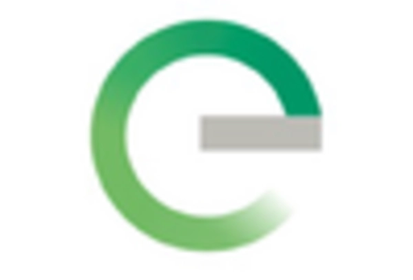 Geothermal Power Plant MRO Services Market key player