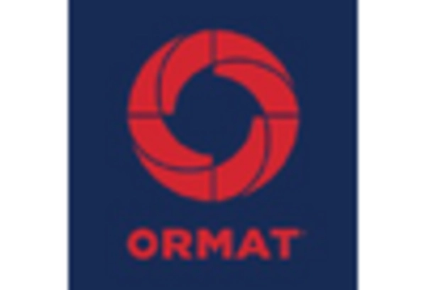 Geothermal Power Plant MRO Services Market key player