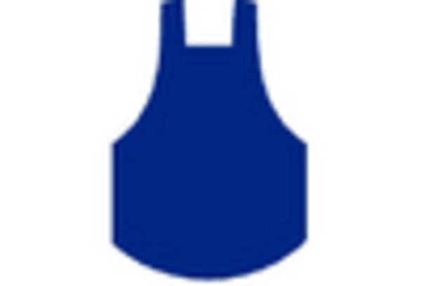 Gourmet Food Subscription Services Market key player