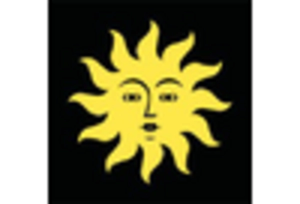 Gourmet Food Subscription Services Market key player