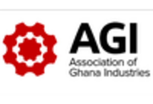 Grain Handling Equipment MRO Services Market key player