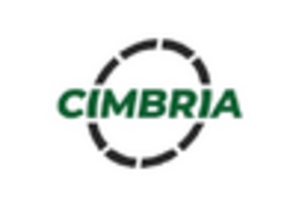 Grain Handling Equipment MRO Services Market key player