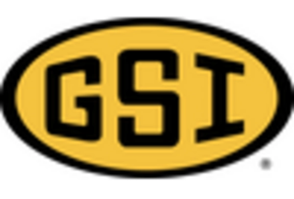 Grain Handling Equipment MRO Services Market key player