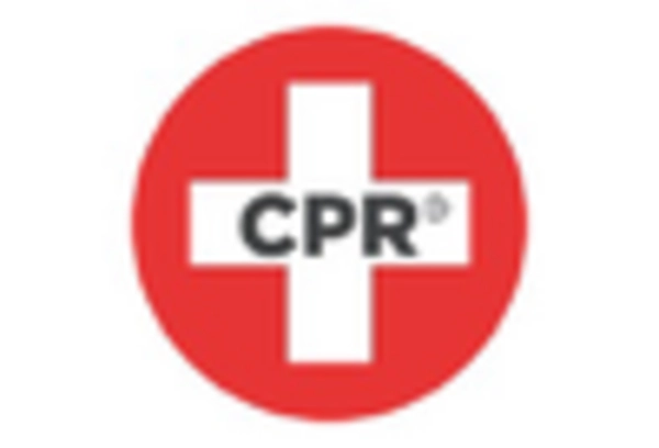 Hardware Repair and Maintenance Services Market key player