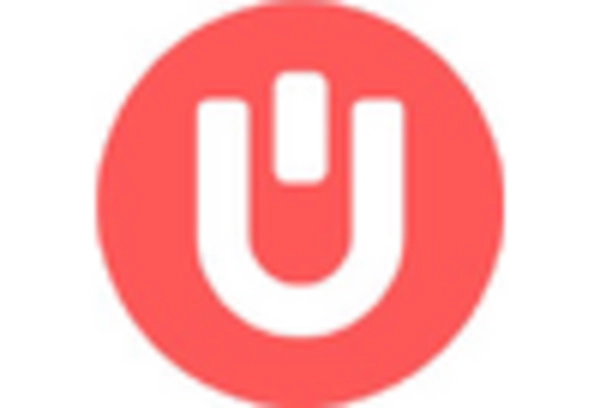 Hardware Repair and Maintenance Services Market key player