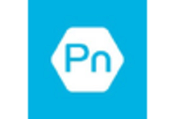 Health & Wellness Coaching Services Market key player